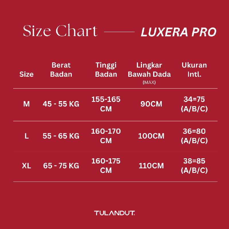 Tulandut Luxera Pro Bra