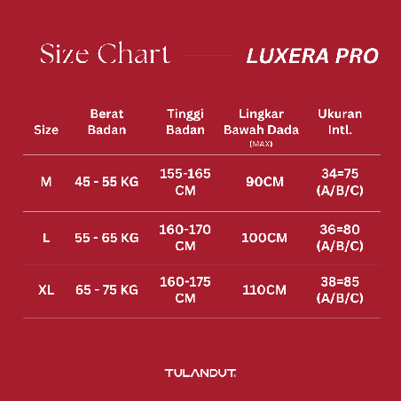 Tulandut Luxera Pro Bra