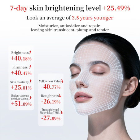 Masker Diamond DNA Sodium Tomat Putih