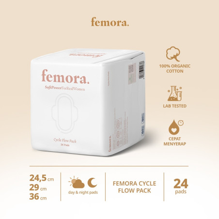FEMORA Cycle Flow Pack | Sanitary Pad