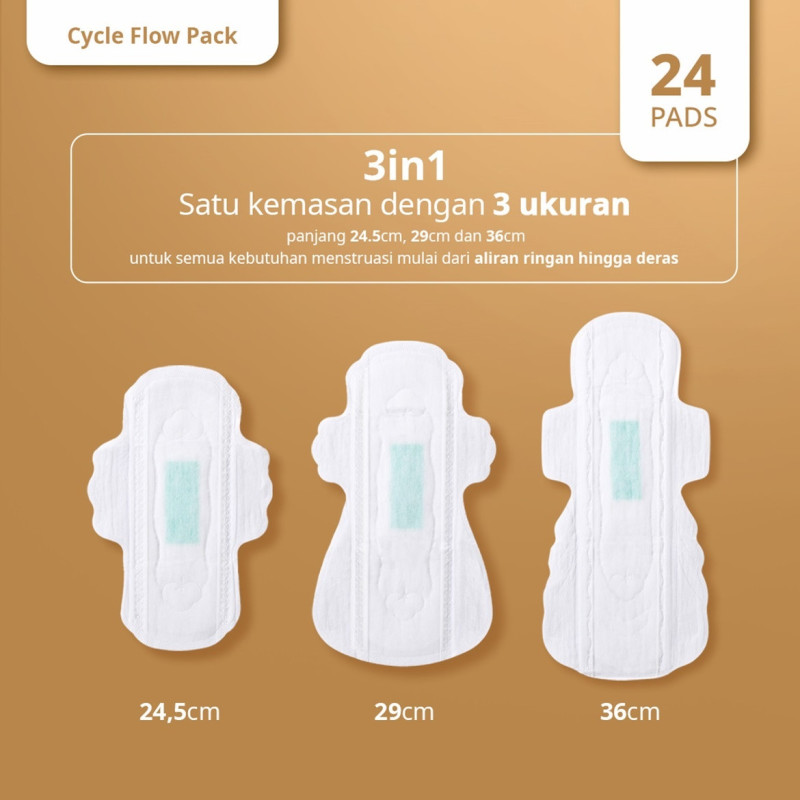 FEMORA Cycle Flow Pack | Sanitary Pad