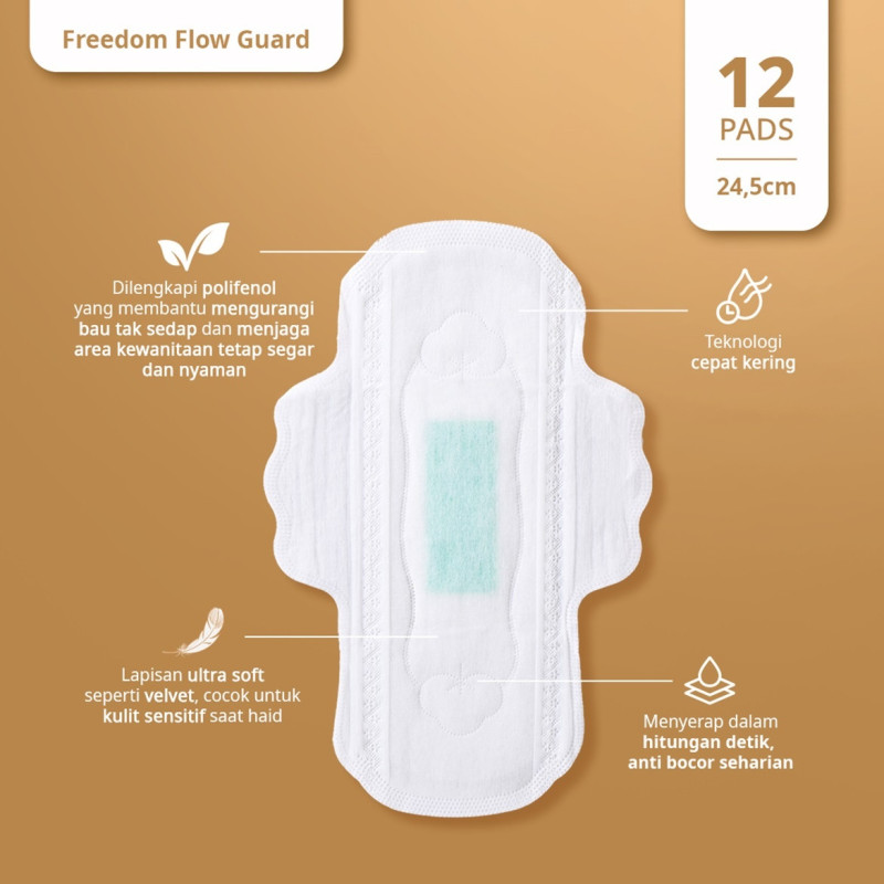 FEMORA Freedom Flow Guard | Sanitary Pad 245mm