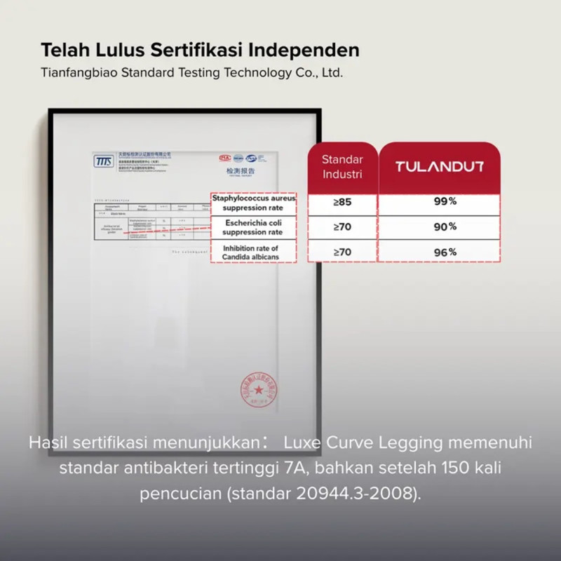 Tulandut Luxe Curve Celana Legging Yoga Wanita