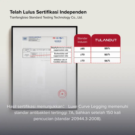 Tulandut Luxe Curve Celana Legging Yoga Wanita